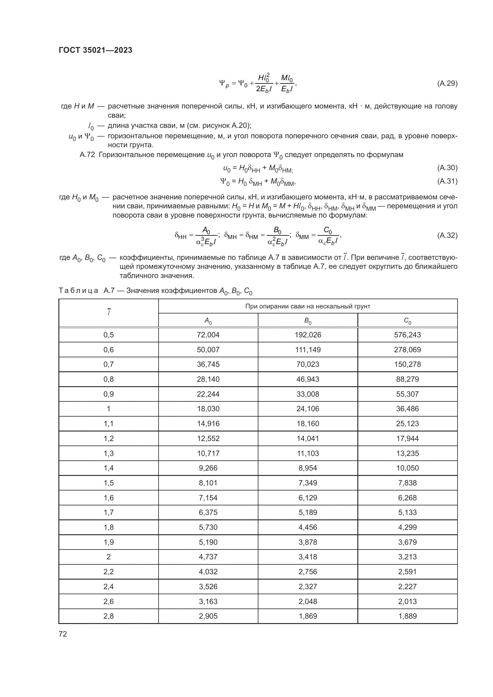 ГОСТ 35021-2023, страница 77