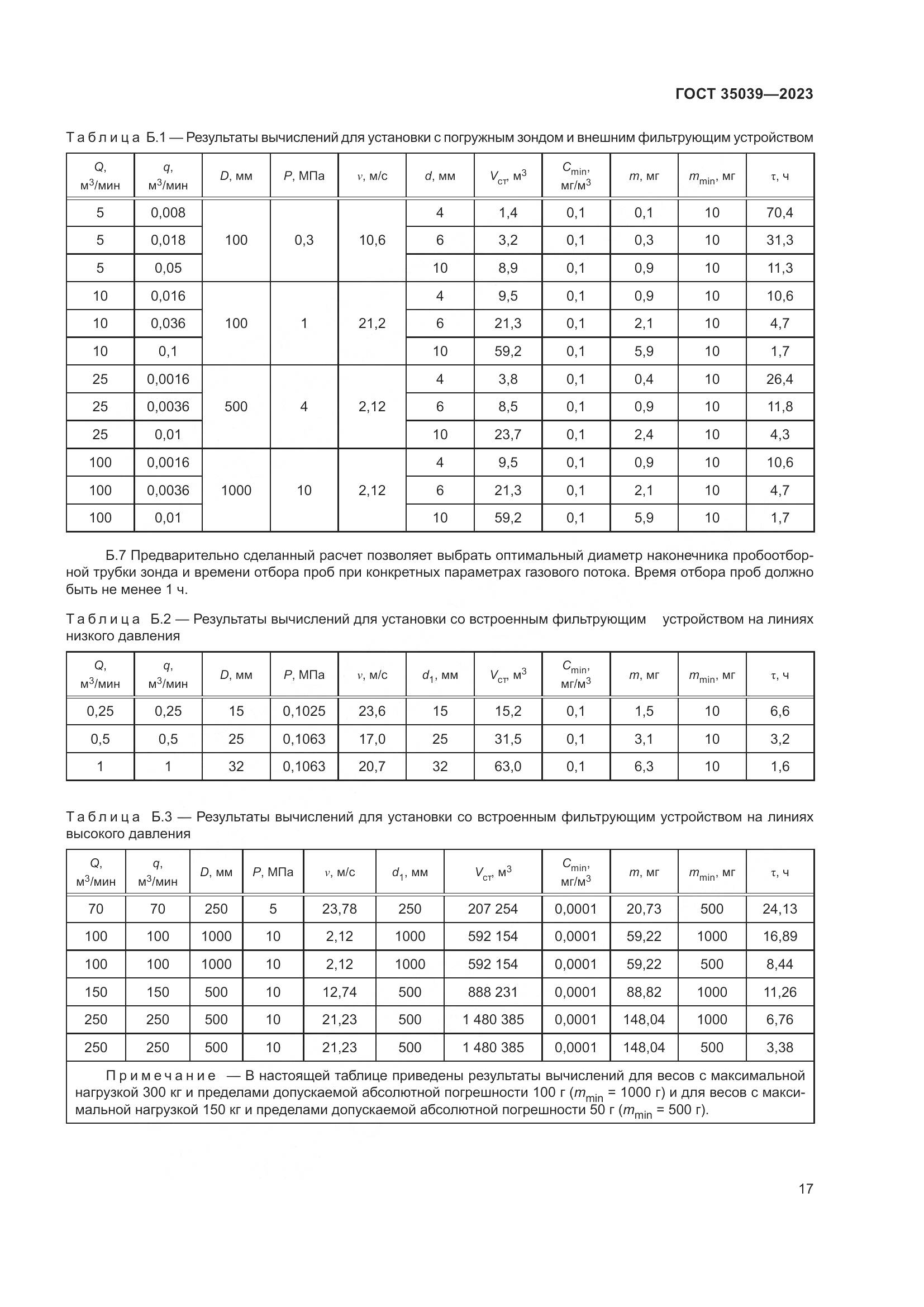 ГОСТ 35039-2023, страница 21