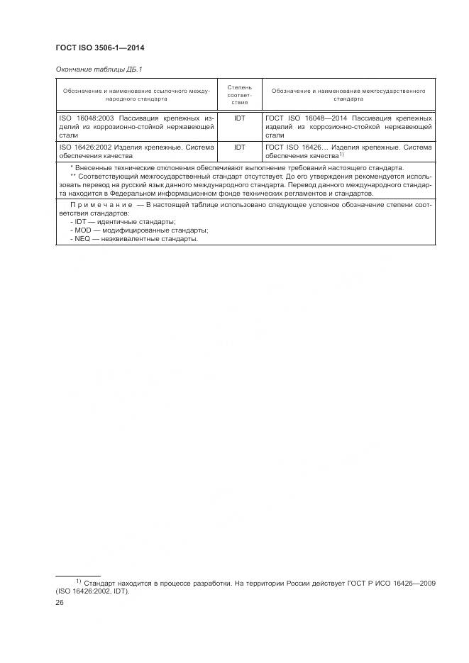 ГОСТ ISO 3506-1-2014, страница 30
