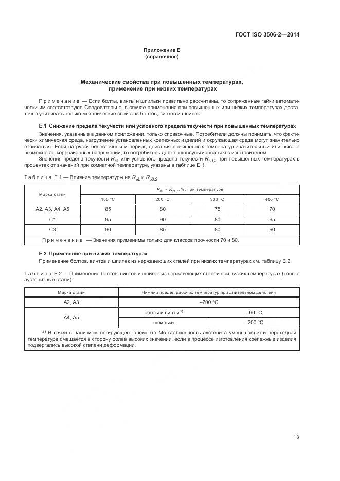 ГОСТ ISO 3506-2-2014, страница 17