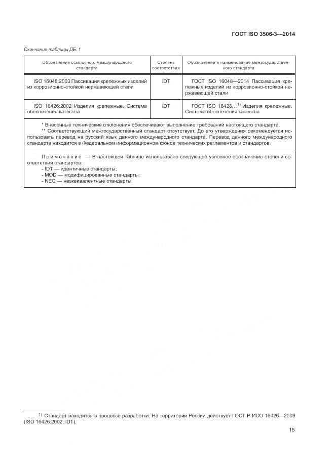 ГОСТ ISO 3506-3-2014, страница 19