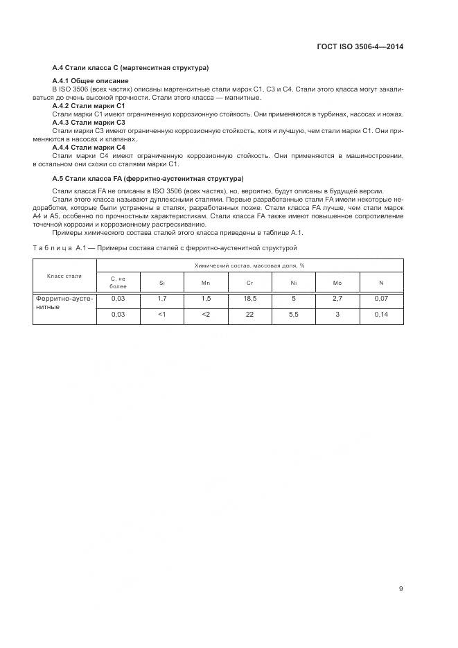 ГОСТ ISO 3506-4-2014, страница 13