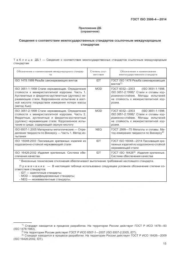 ГОСТ ISO 3506-4-2014, страница 19