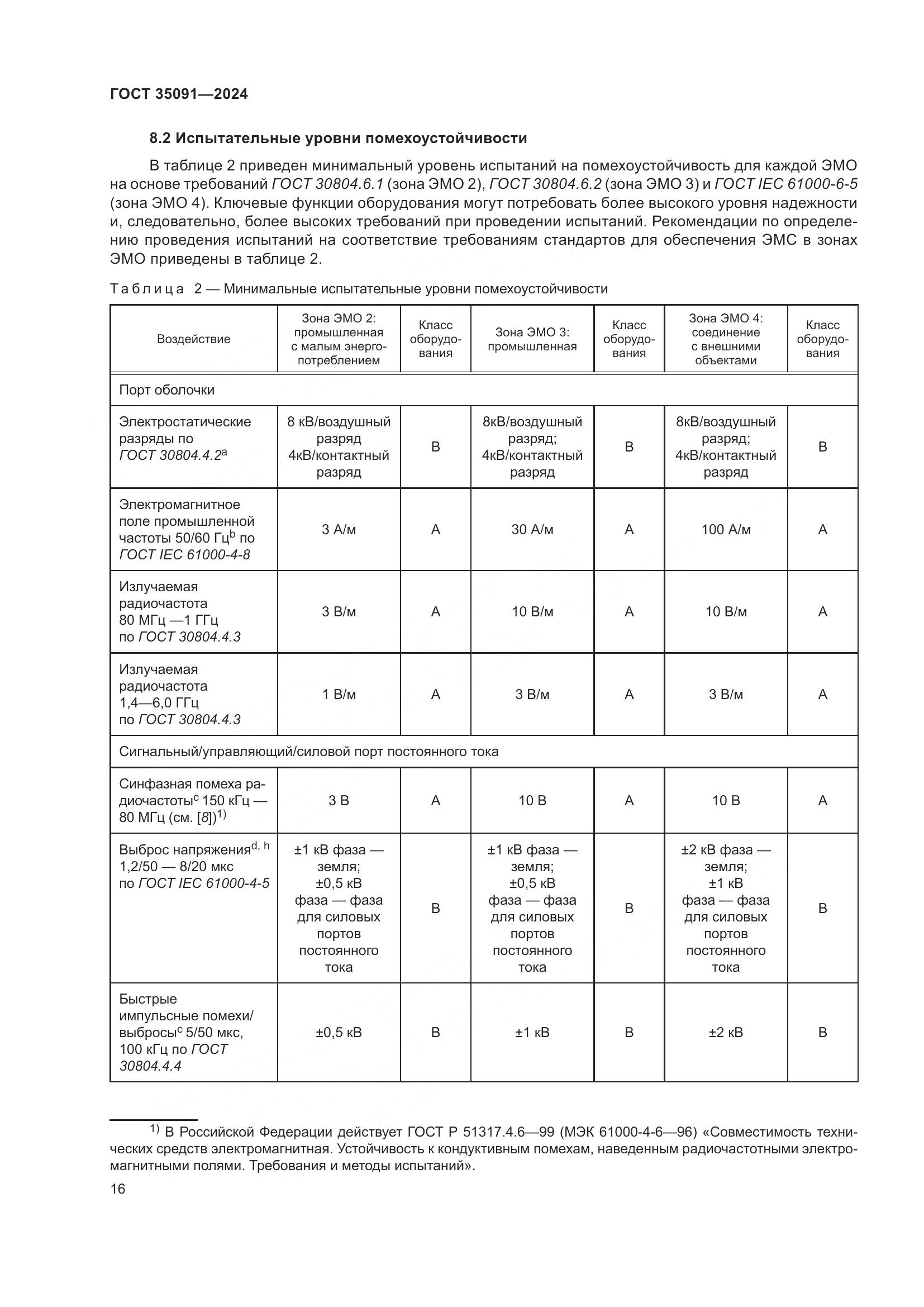 ГОСТ 35091-2024, страница 22