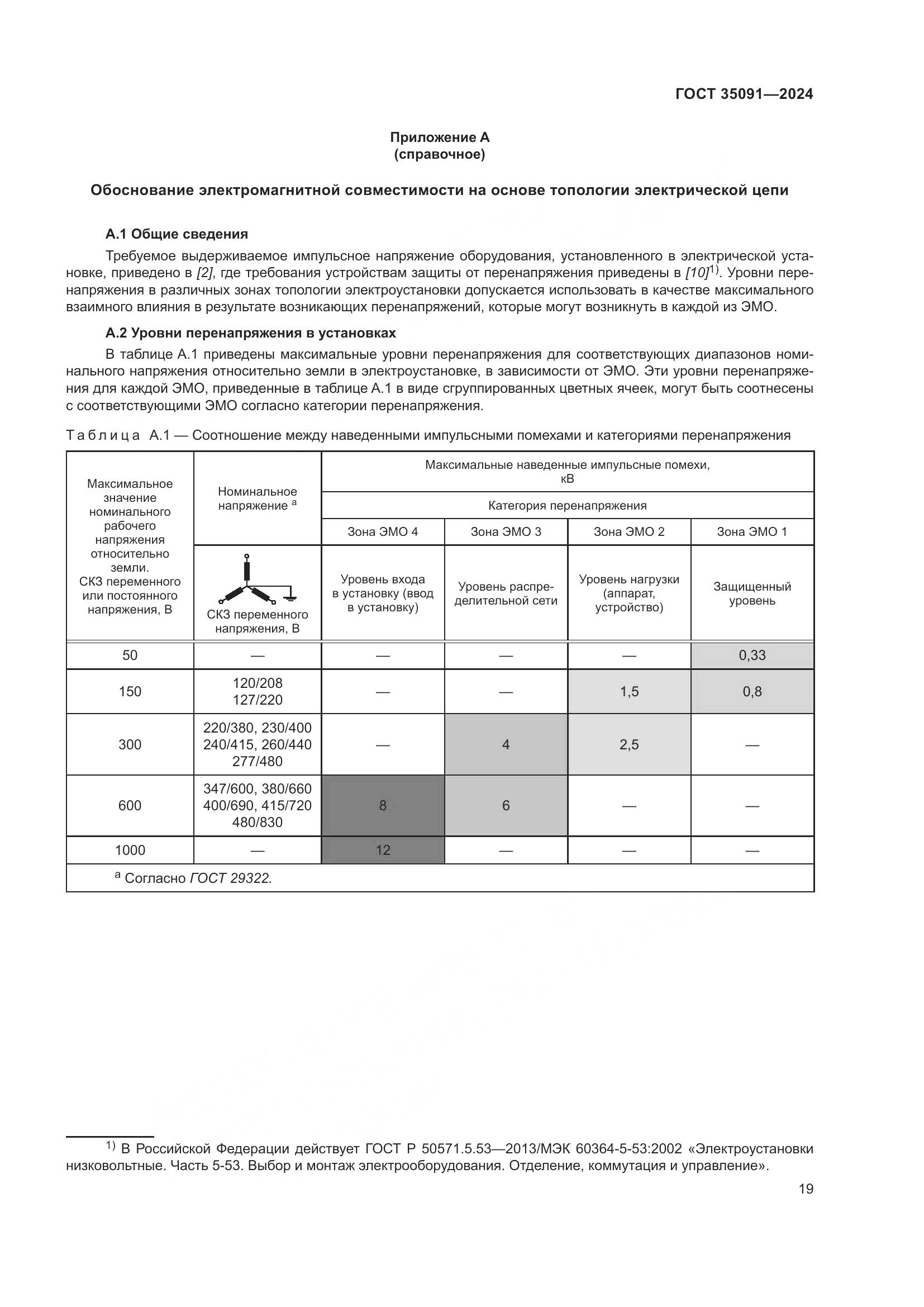 ГОСТ 35091-2024, страница 25