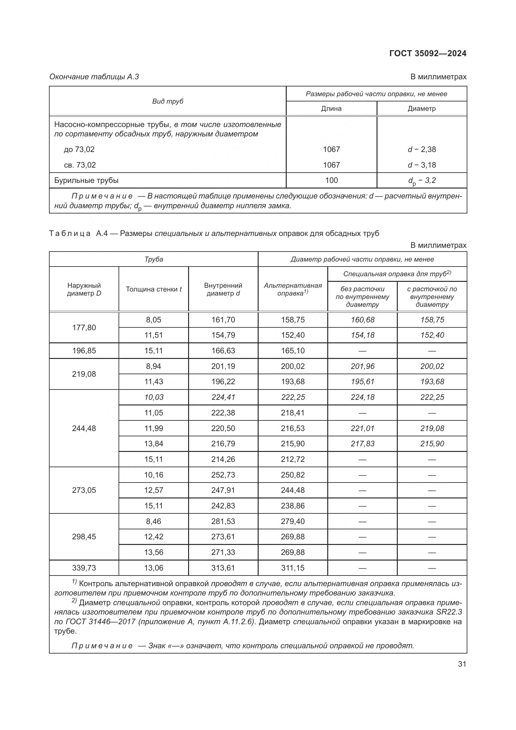 ГОСТ 35092-2024, страница 37