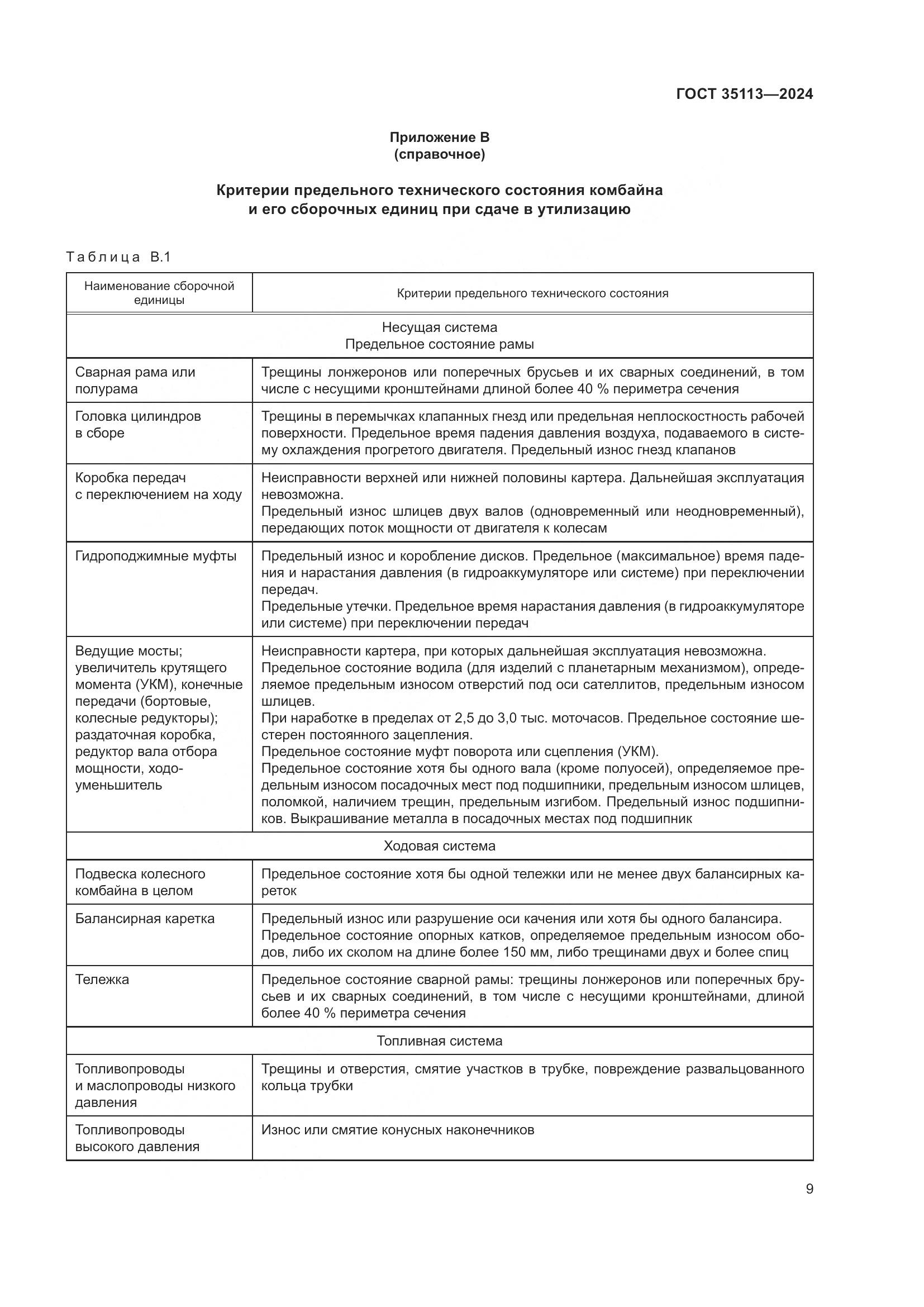 ГОСТ 35113-2024, страница 13