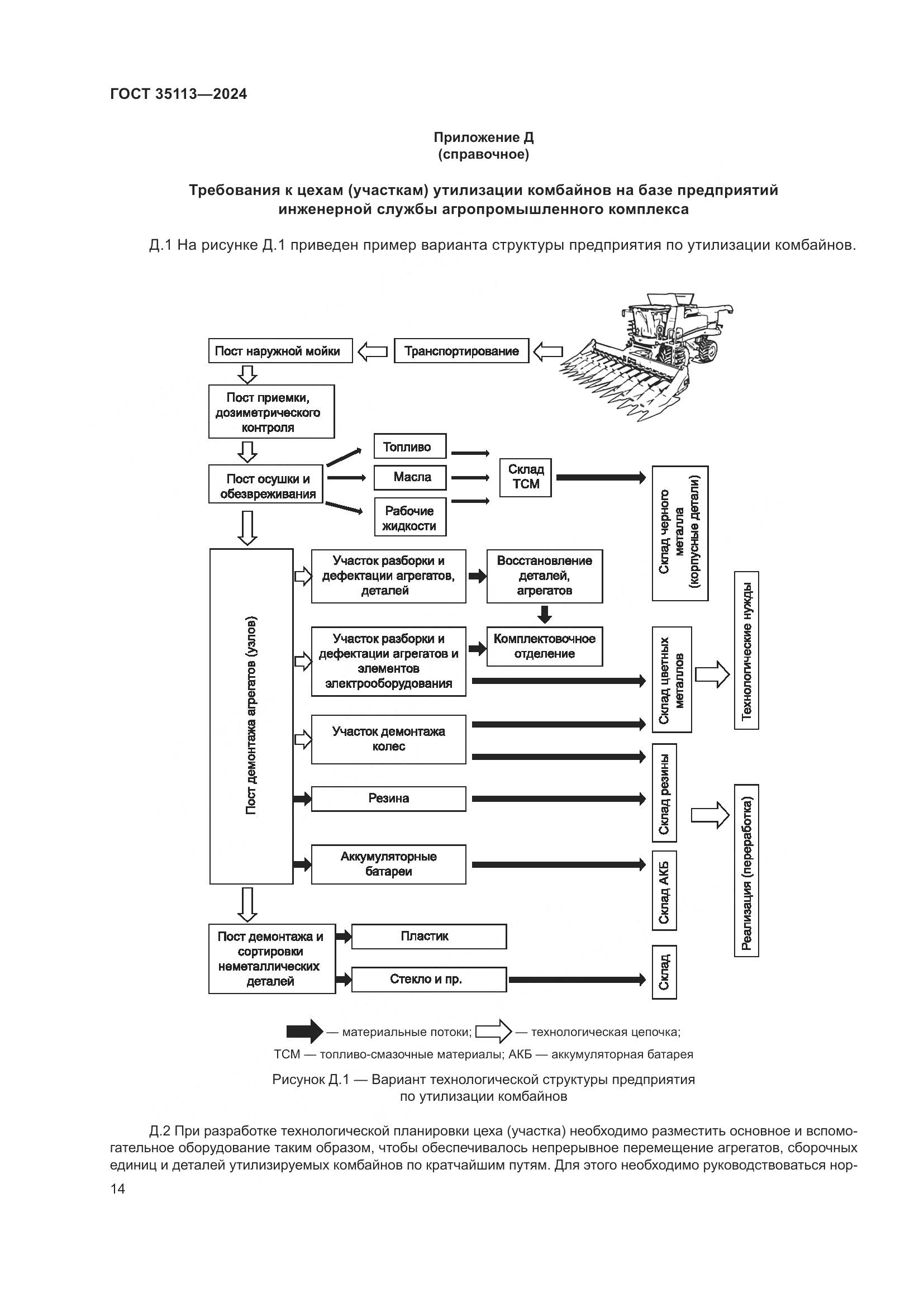 ГОСТ 35113-2024, страница 18