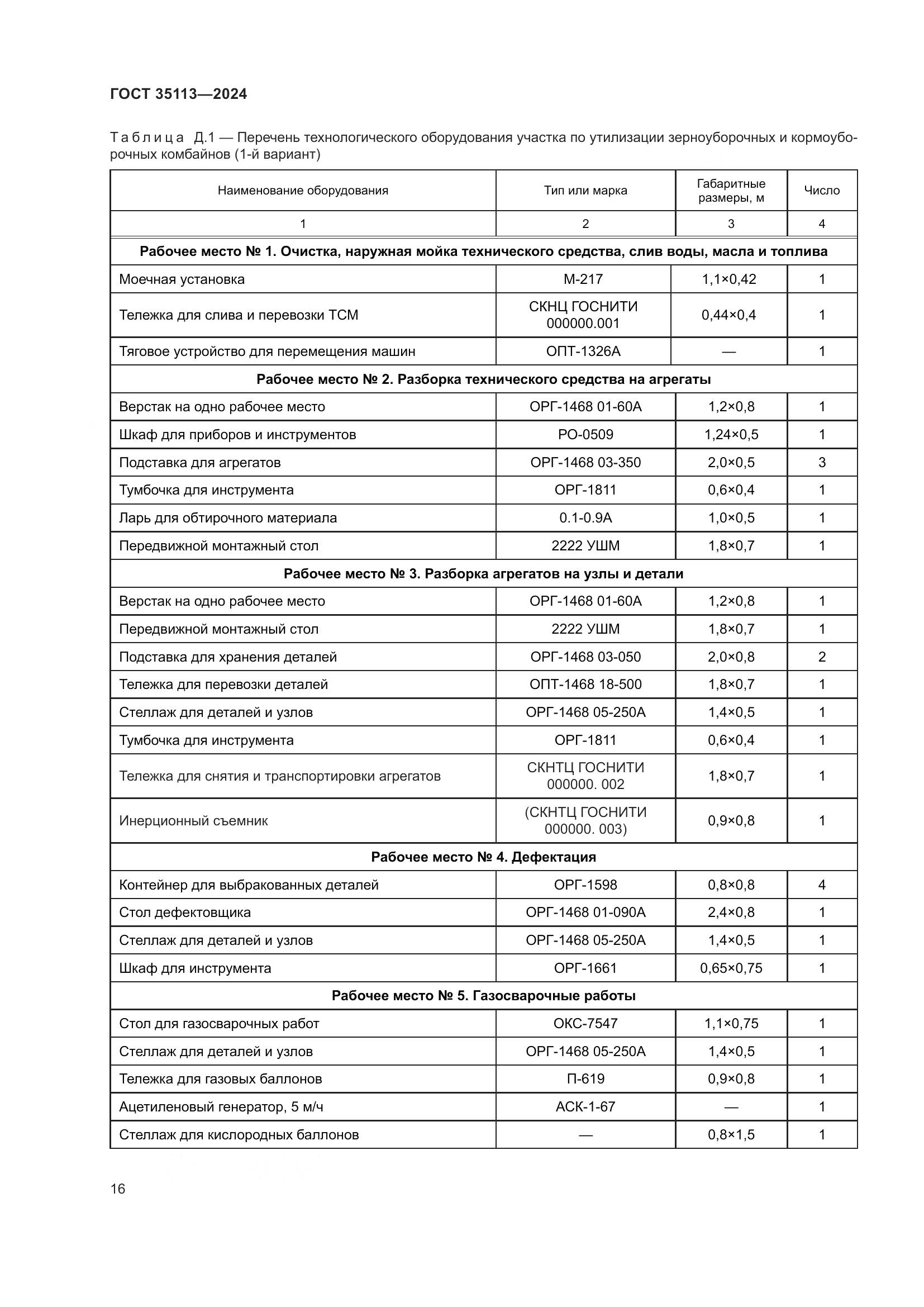 ГОСТ 35113-2024, страница 20