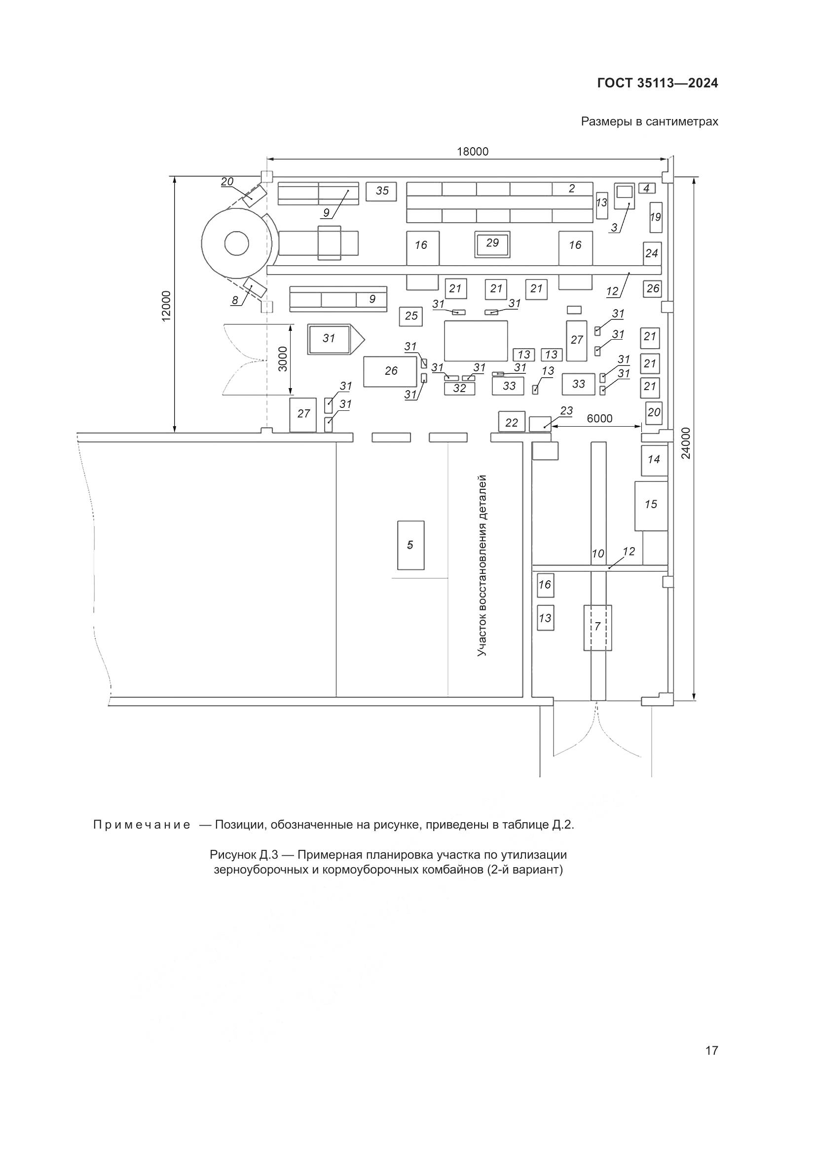 ГОСТ 35113-2024, страница 21