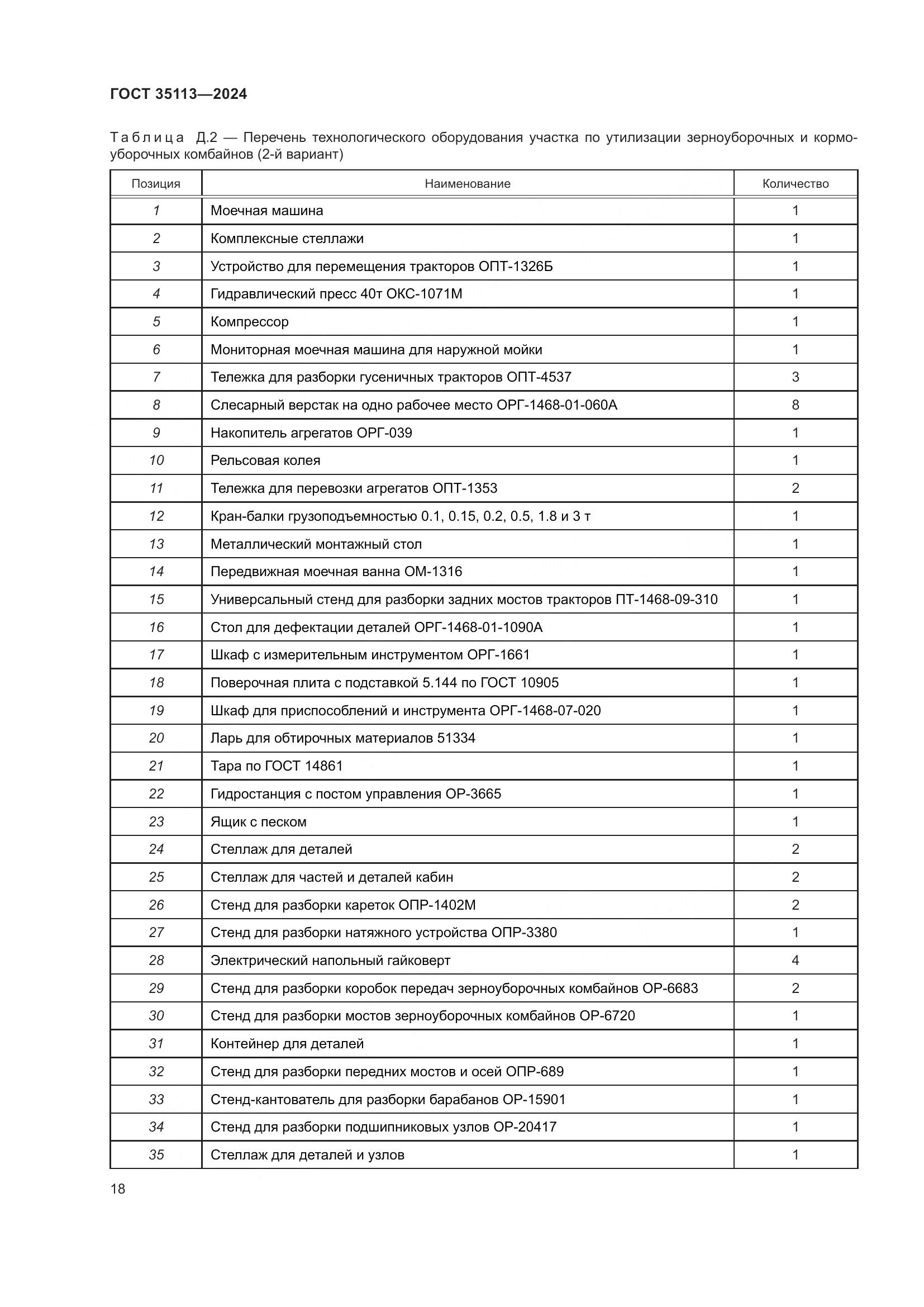 ГОСТ 35113-2024, страница 22