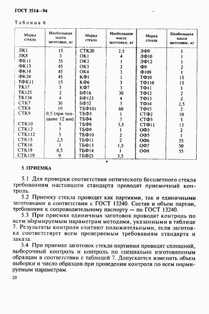 ГОСТ 3514-94, страница 23