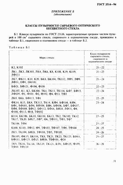 ГОСТ 3514-94, страница 34