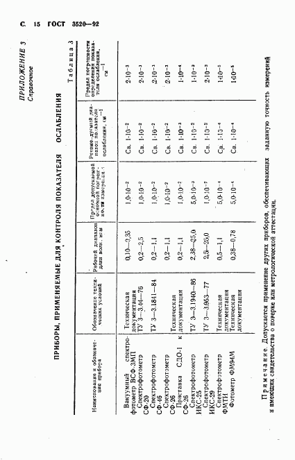 ГОСТ 3520-92, страница 16