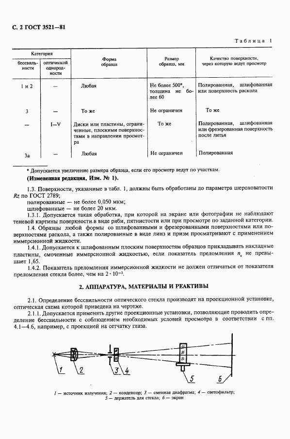 ГОСТ 3521-81, страница 3