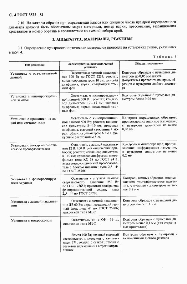 ГОСТ 3522-81, страница 5