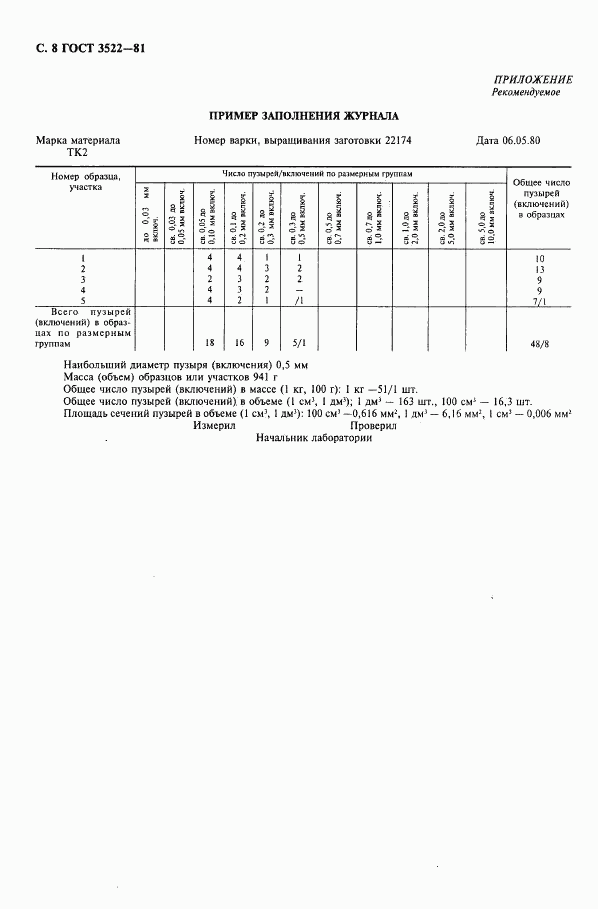 ГОСТ 3522-81, страница 9