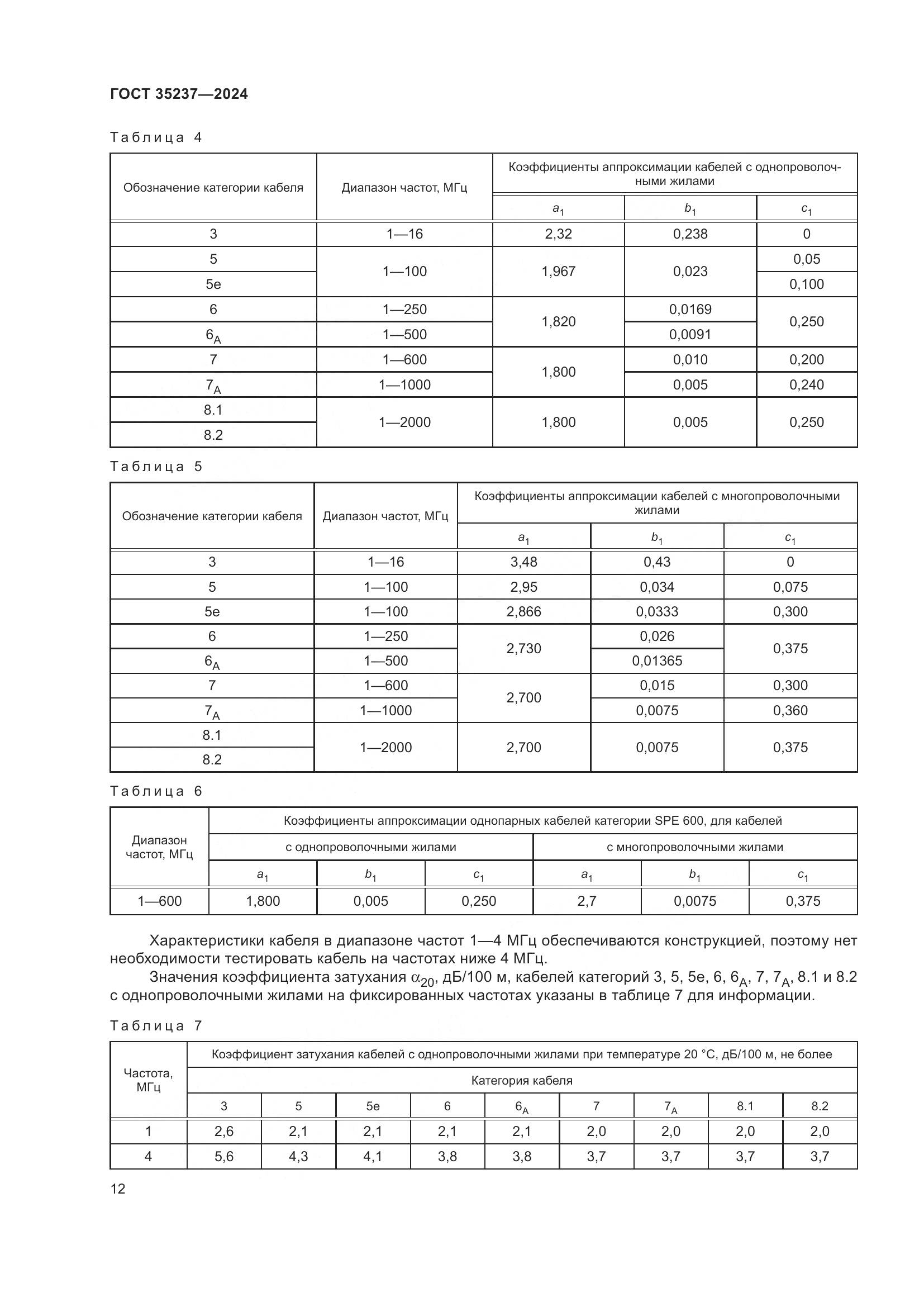 ГОСТ 35237-2024, страница 16