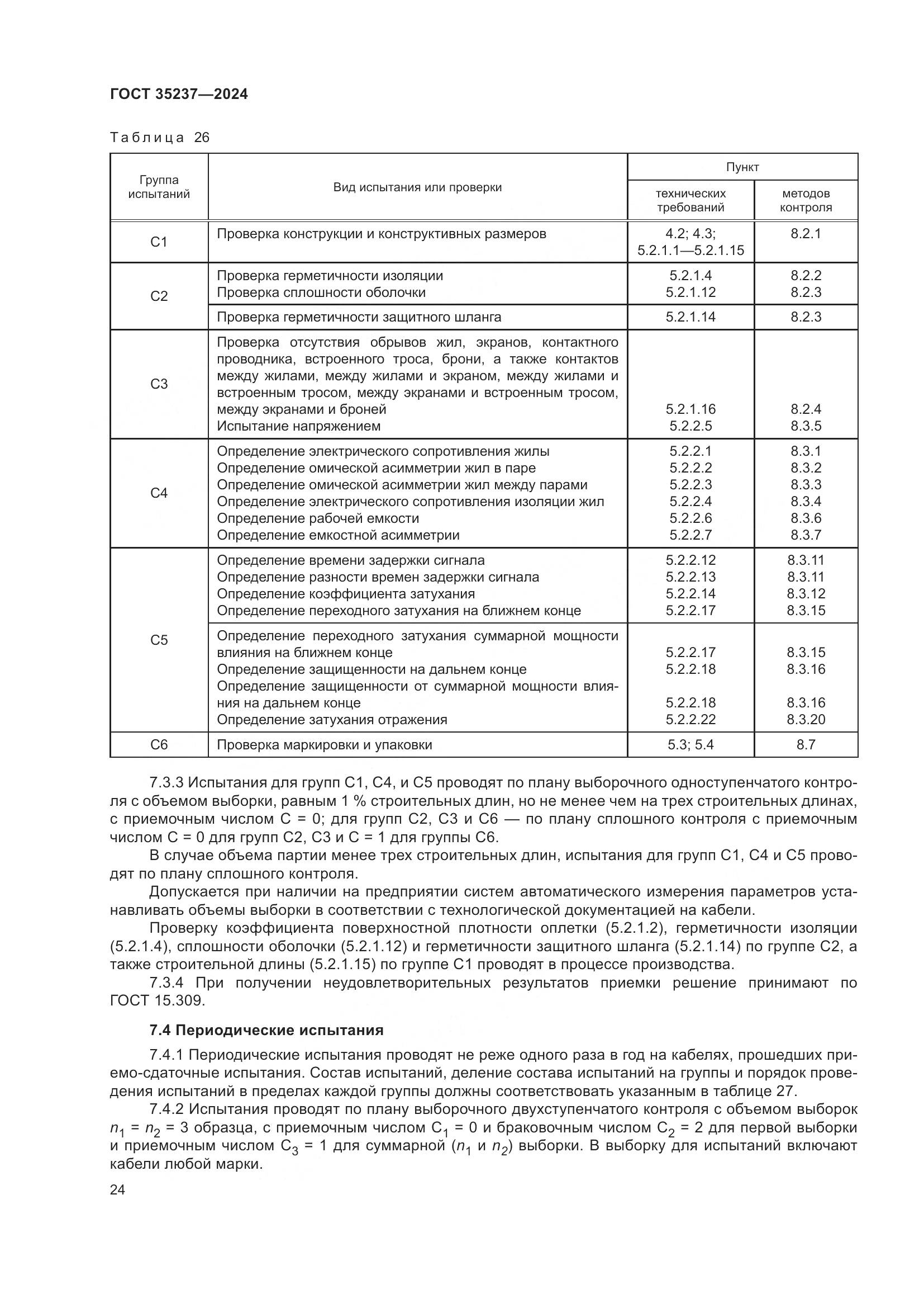ГОСТ 35237-2024, страница 28