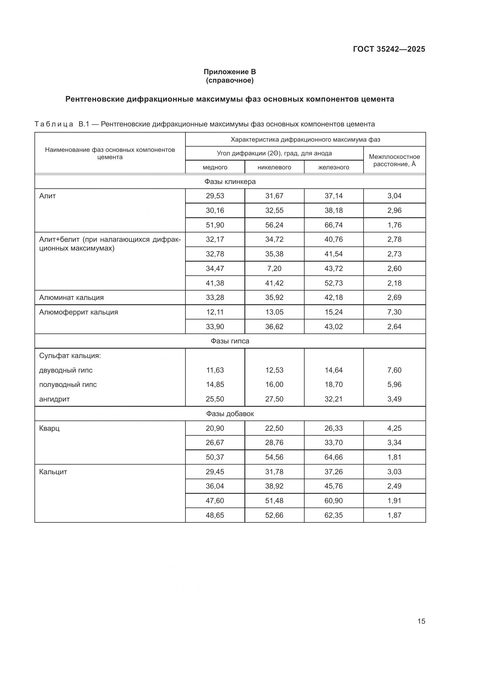 ГОСТ 35242-2025, страница 19