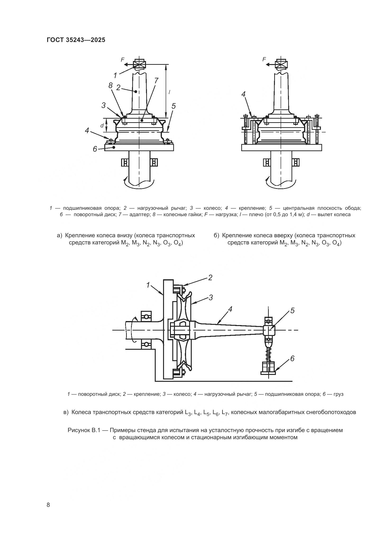 ГОСТ 35243-2025, страница 12