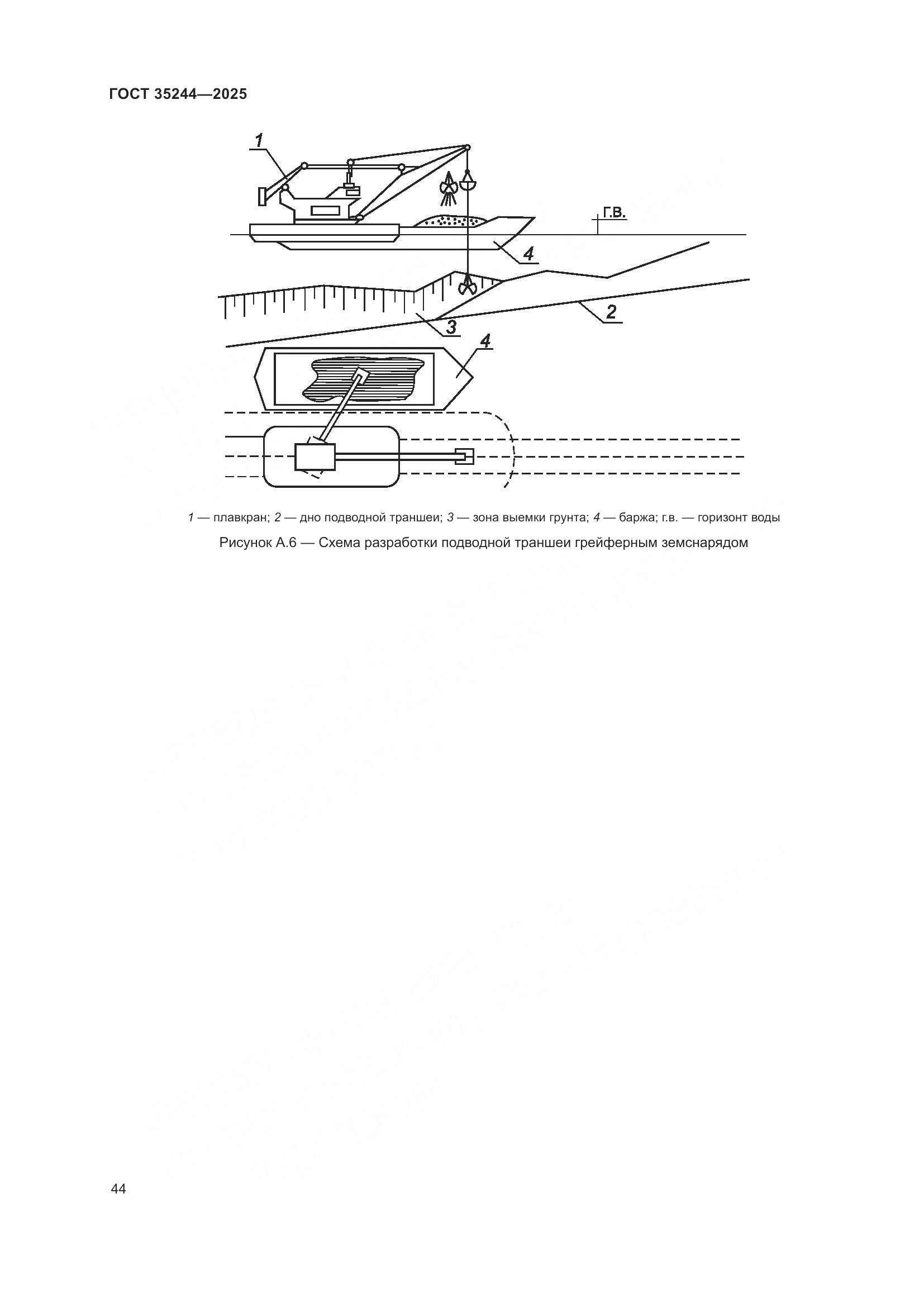 ГОСТ 35244-2025, страница 48