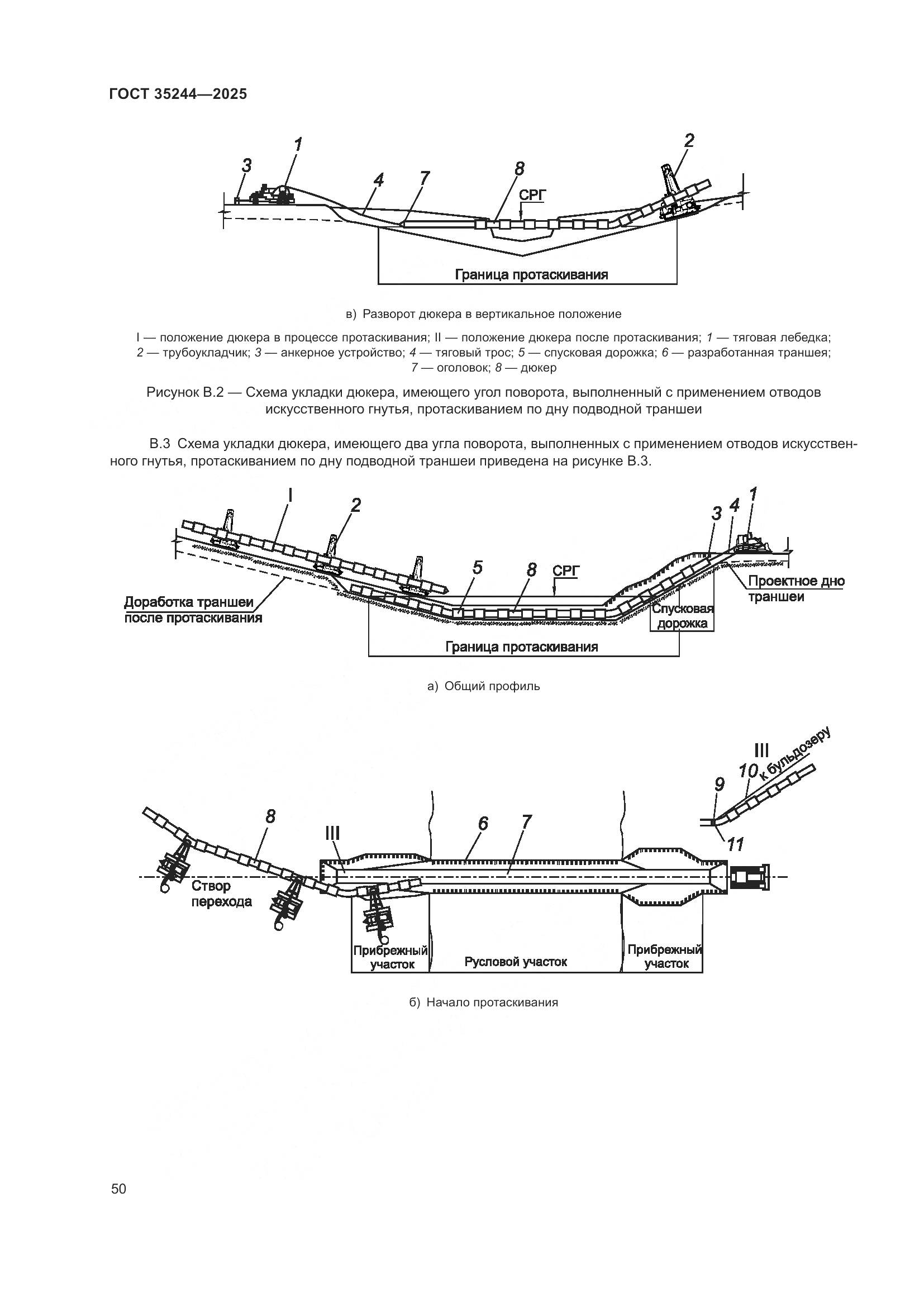 ГОСТ 35244-2025, страница 54