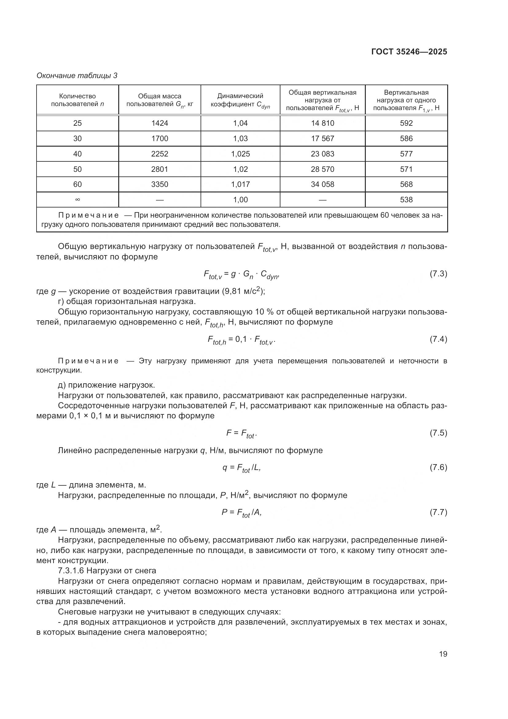 ГОСТ 35246-2025, страница 23