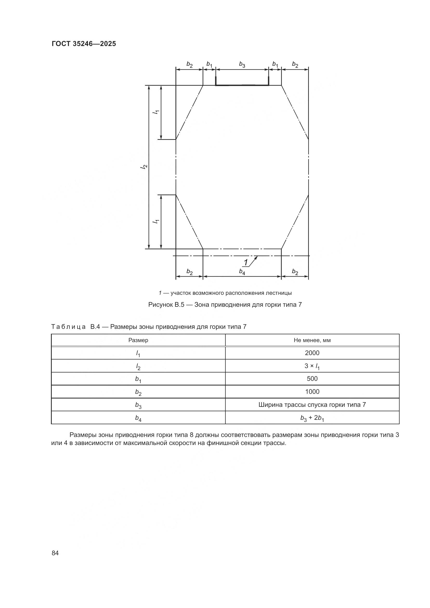 ГОСТ 35246-2025, страница 88