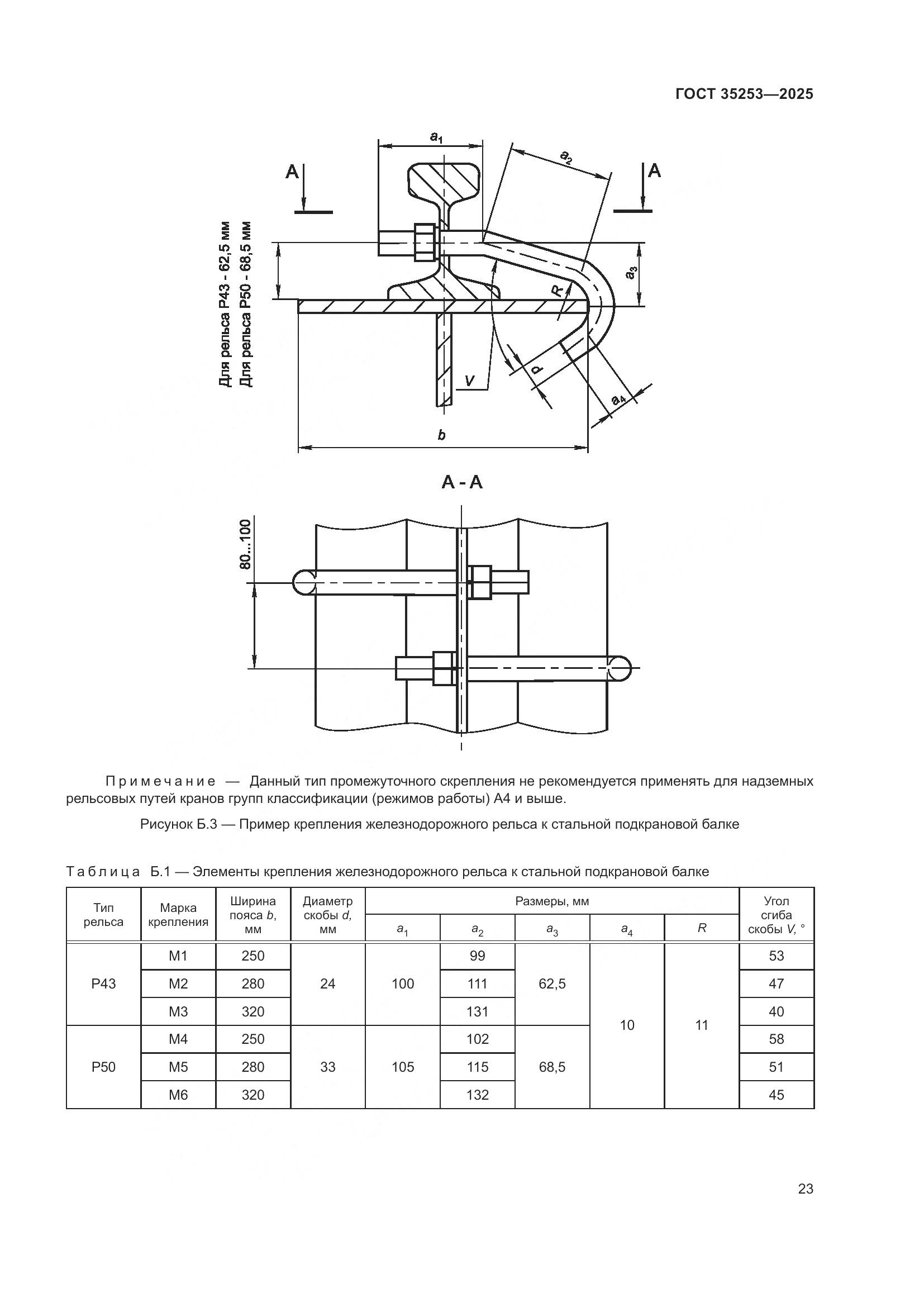 ГОСТ 35253-2025, страница 27