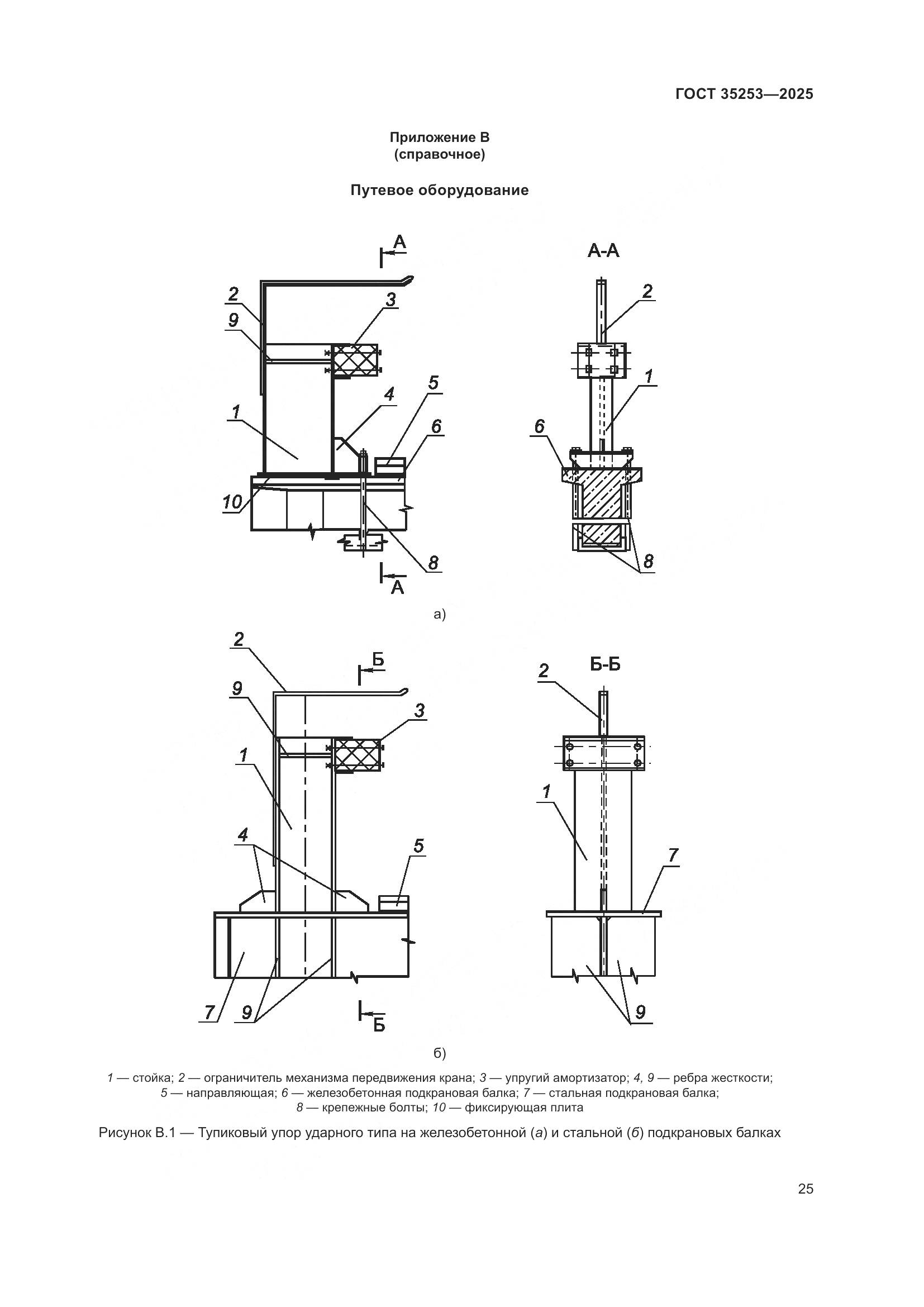 ГОСТ 35253-2025, страница 29