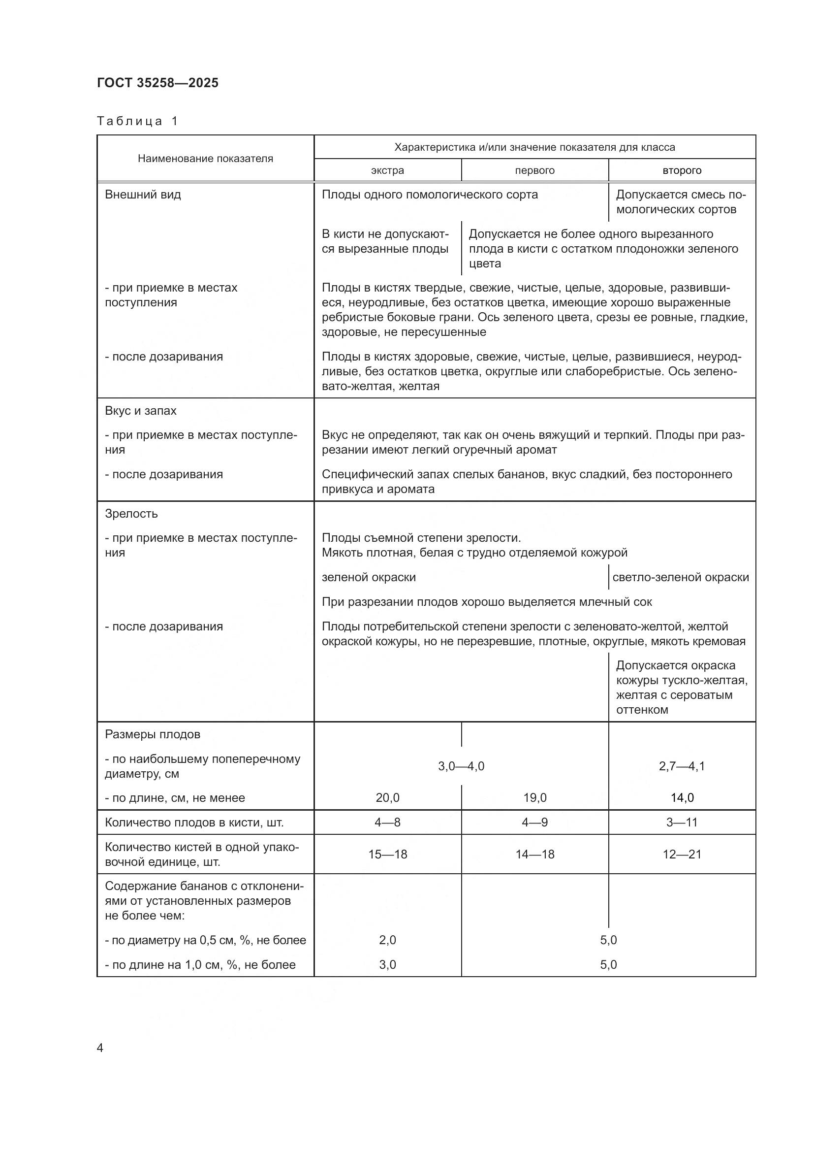ГОСТ 35258-2025, страница 8