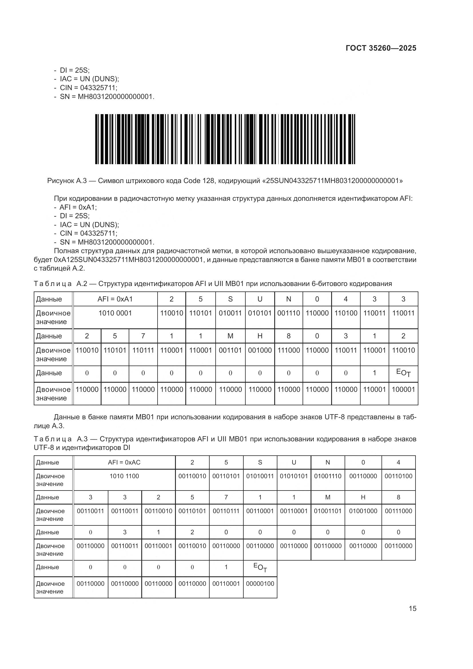 ГОСТ 35260-2025, страница 21
