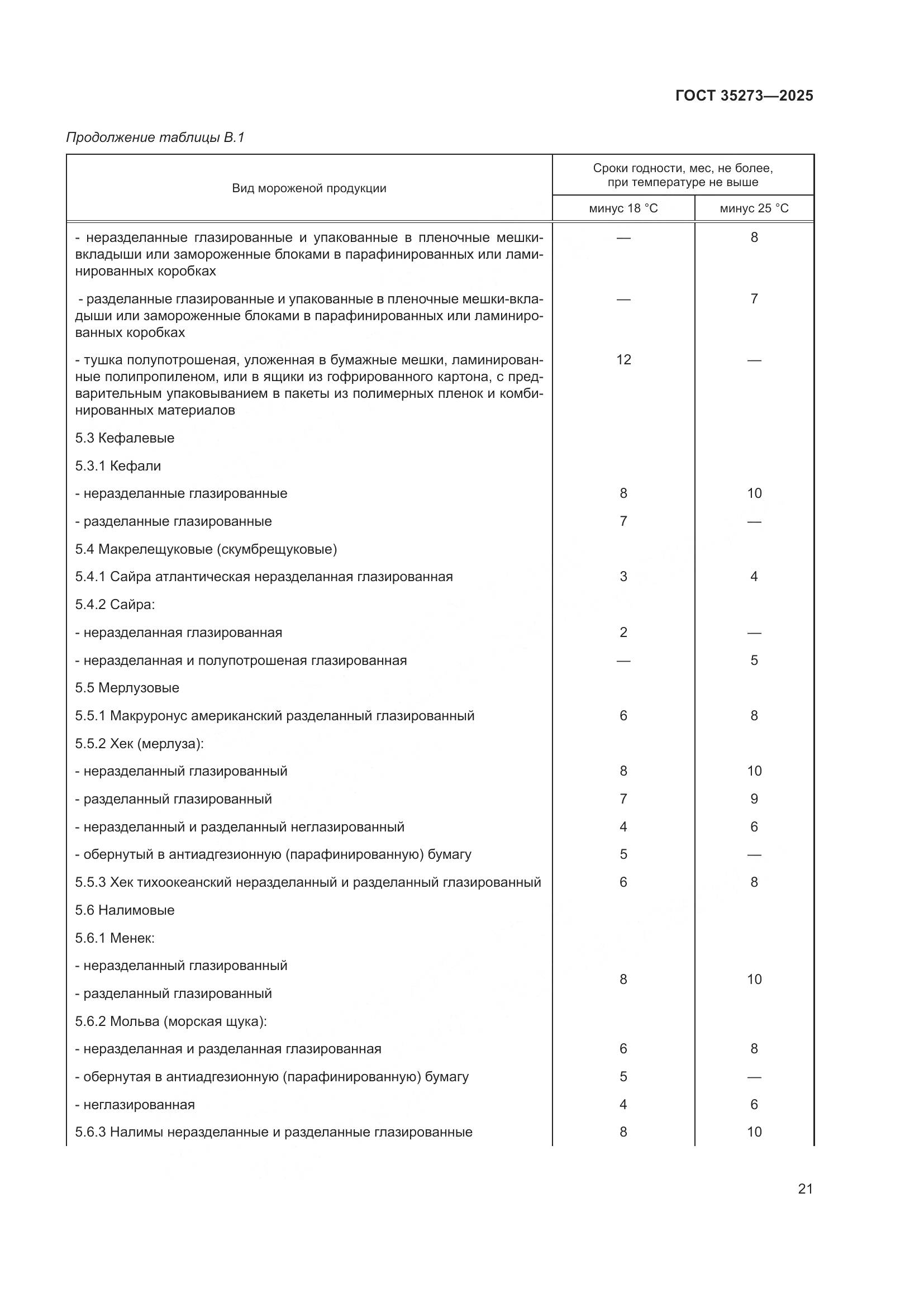 ГОСТ 35273-2025, страница 25