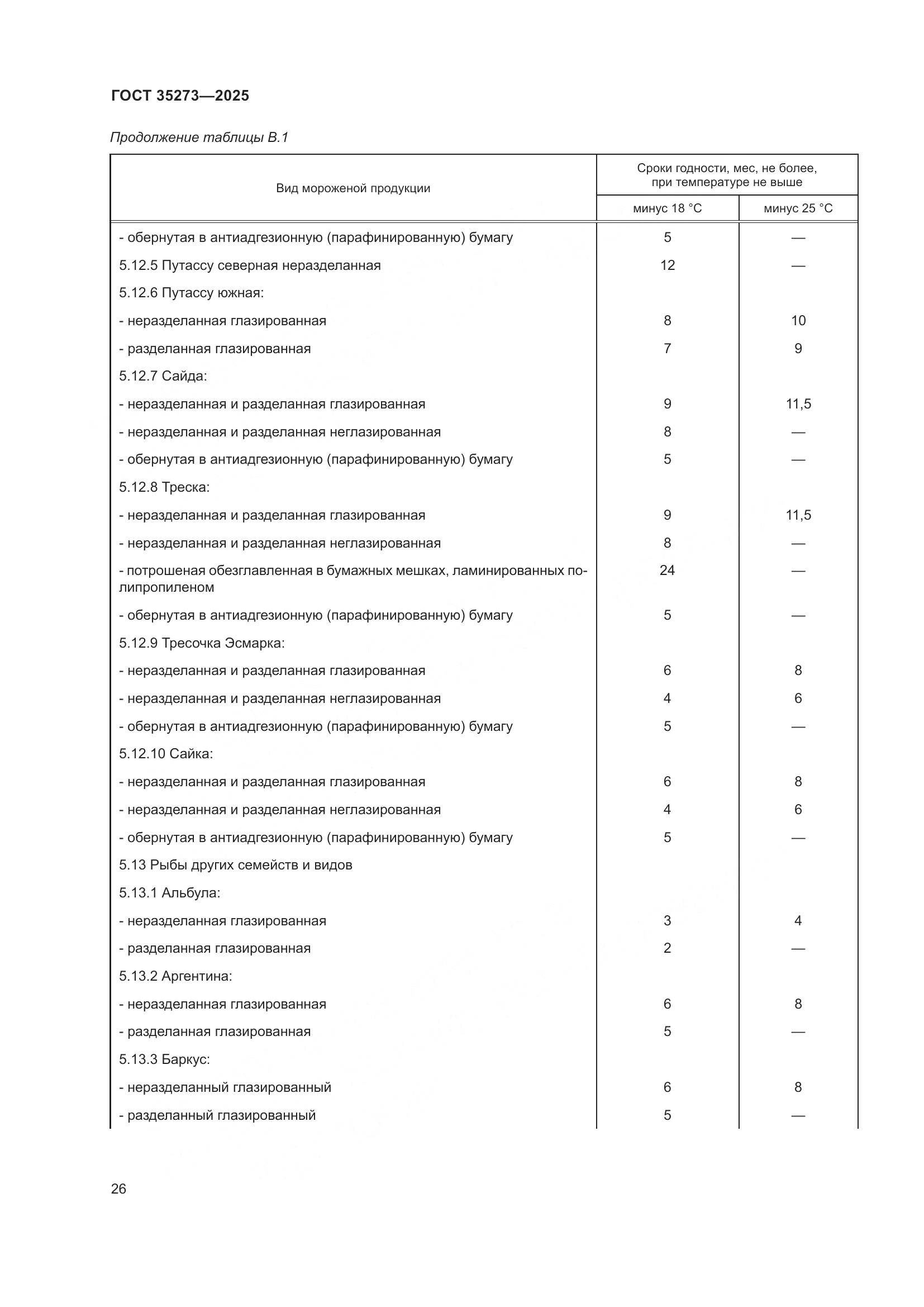 ГОСТ 35273-2025, страница 30