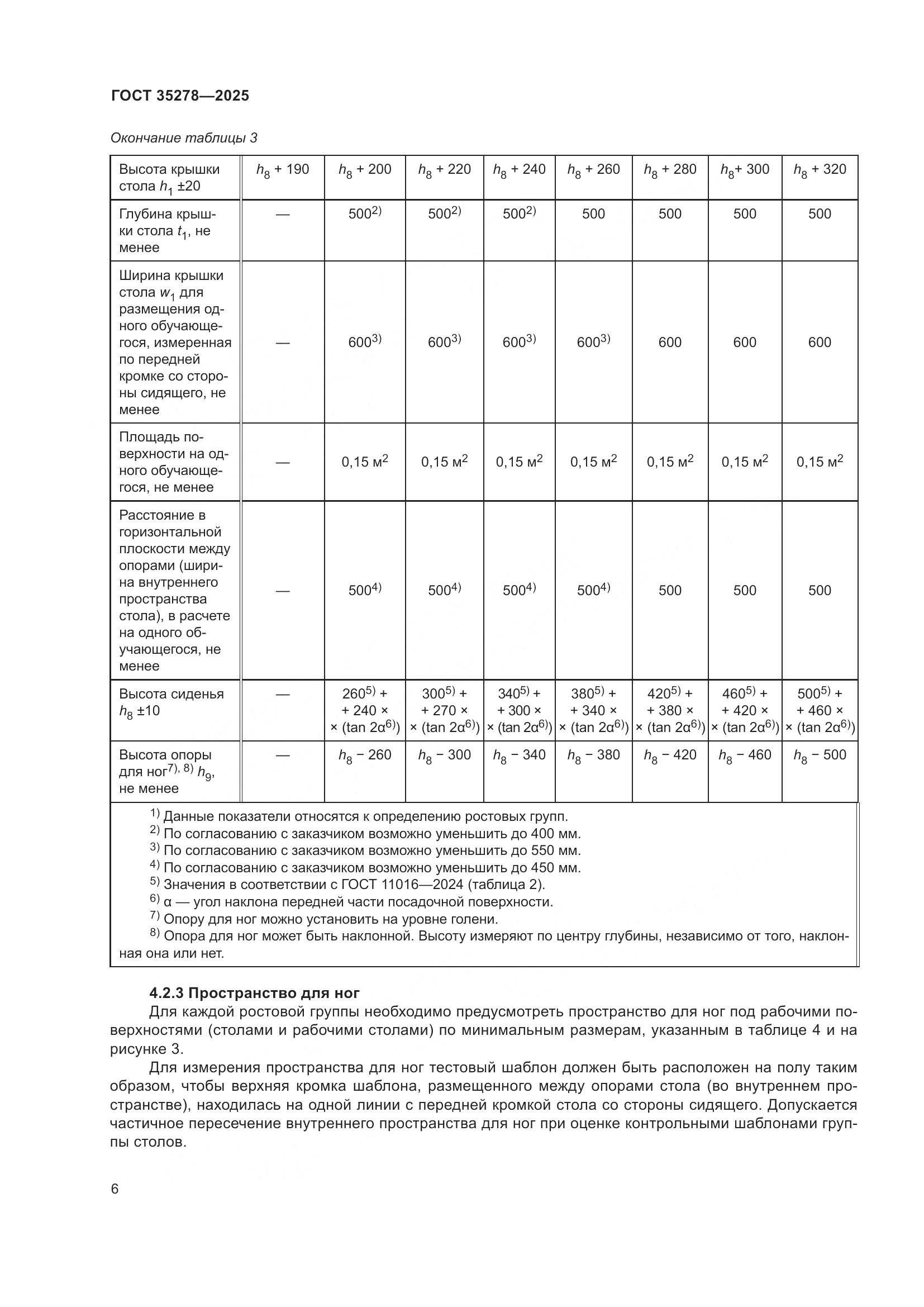 ГОСТ 35278-2025, страница 10