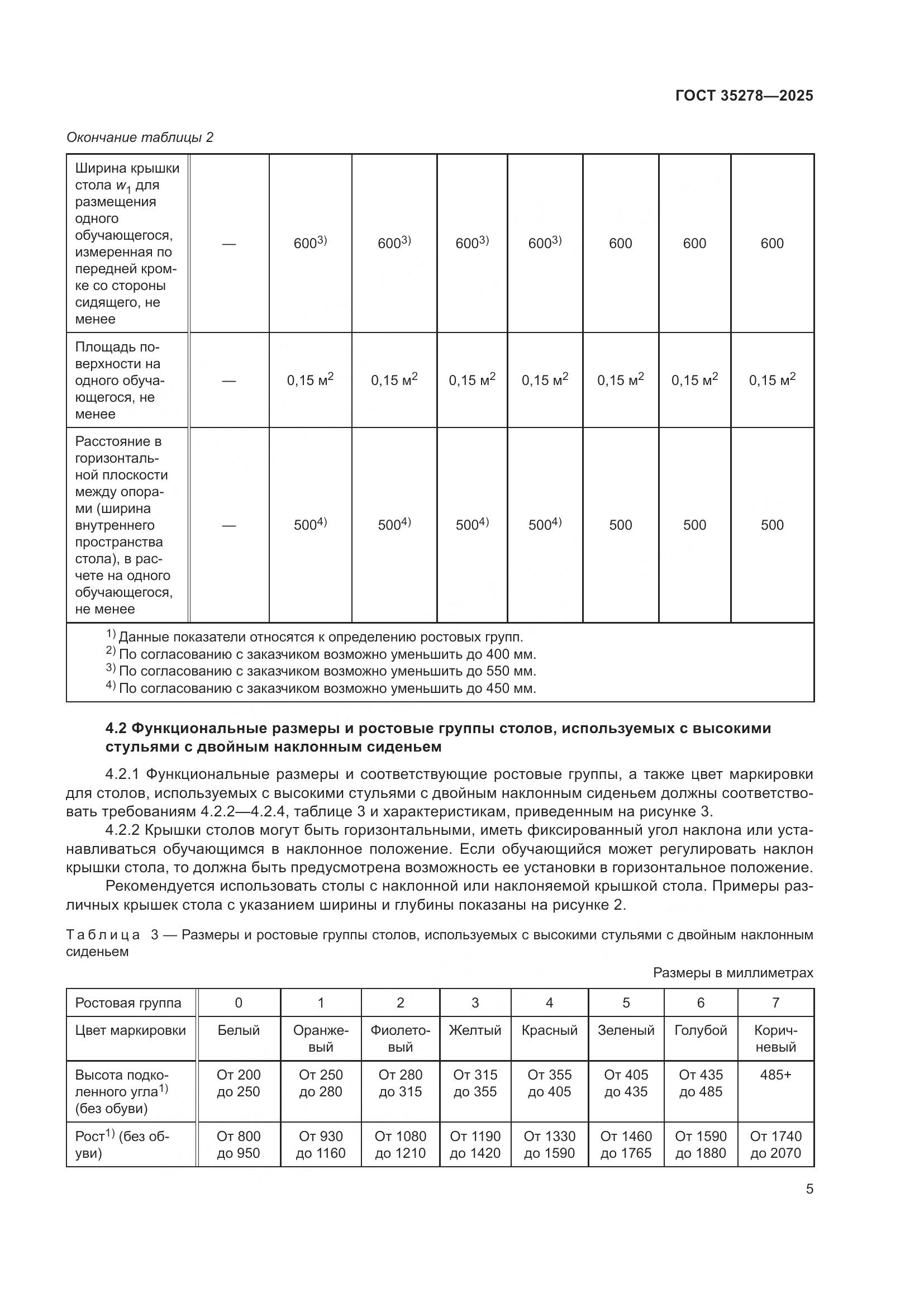 ГОСТ 35278-2025, страница 9