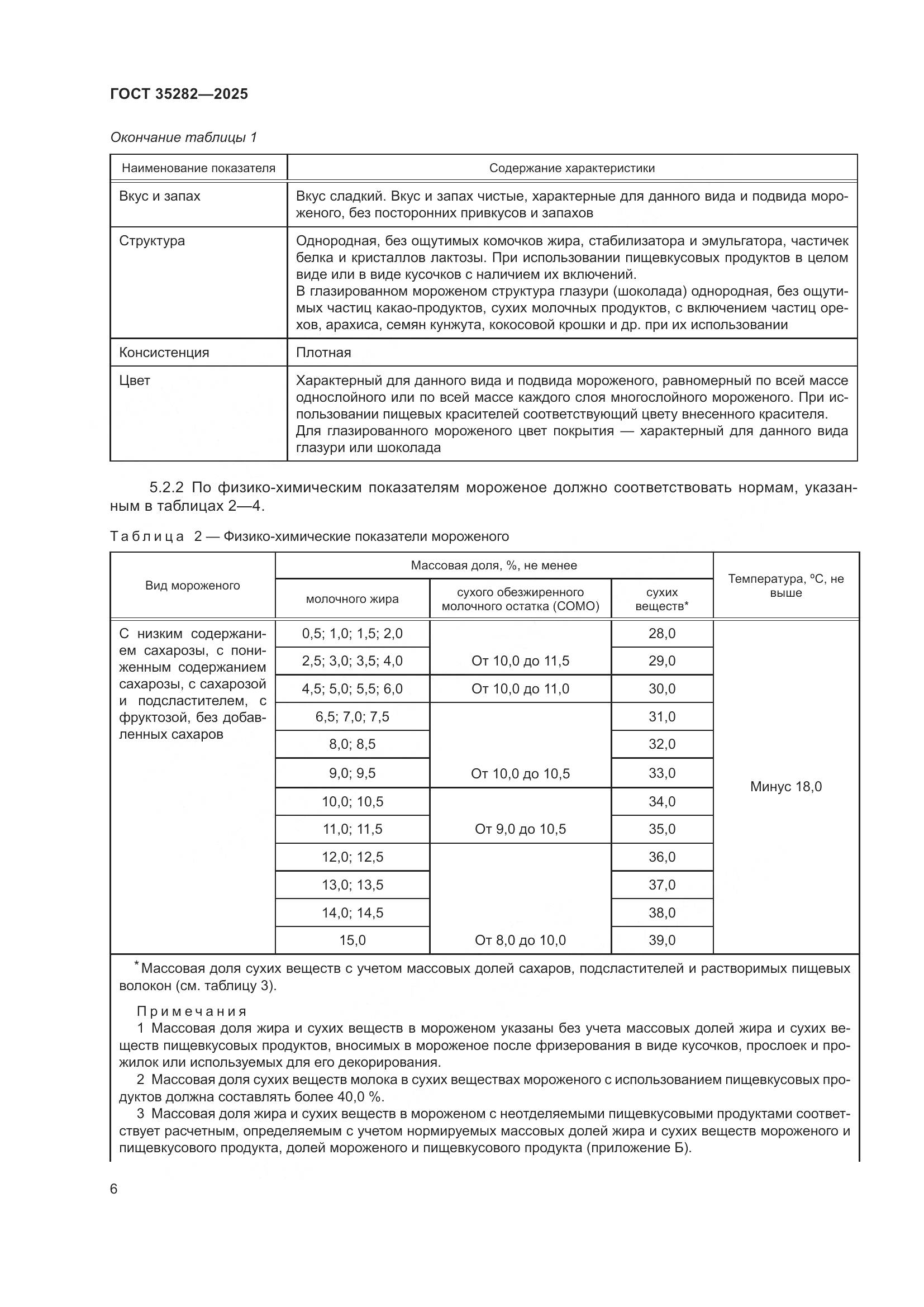 ГОСТ 35282-2025, страница 10