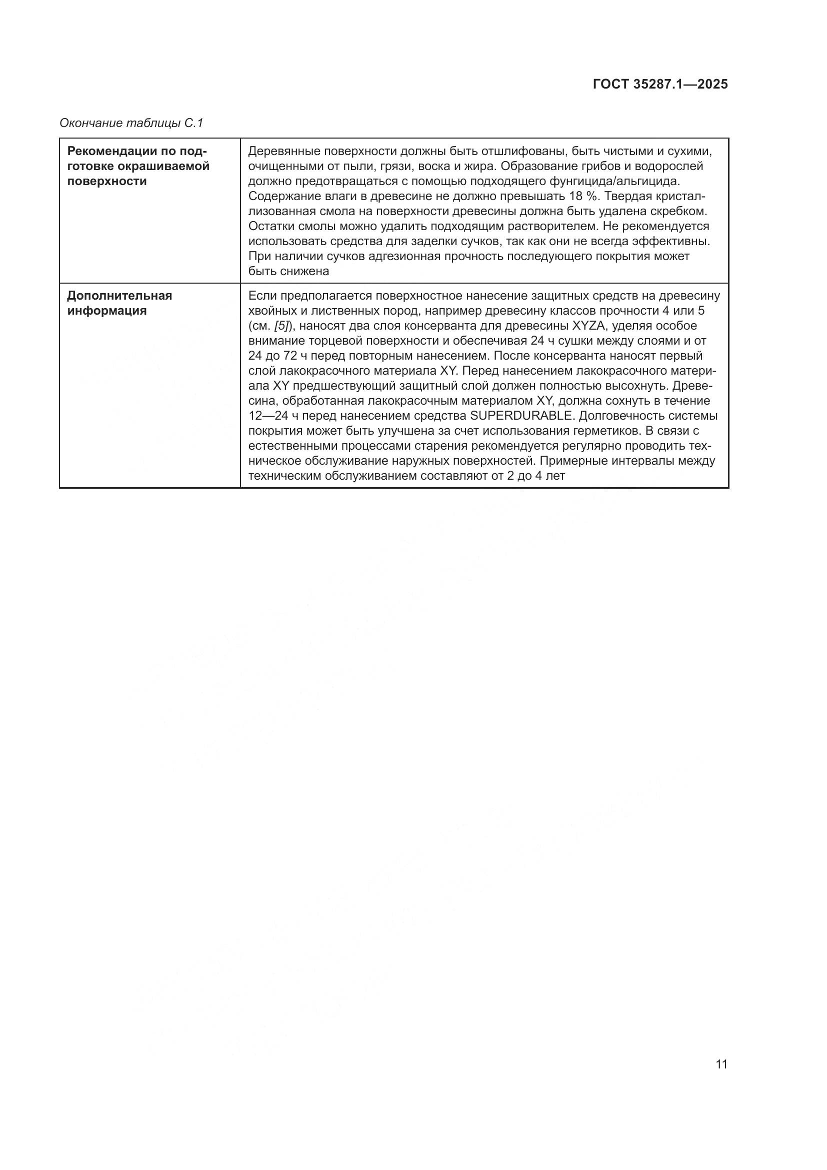 ГОСТ 35287.1-2025, страница 17