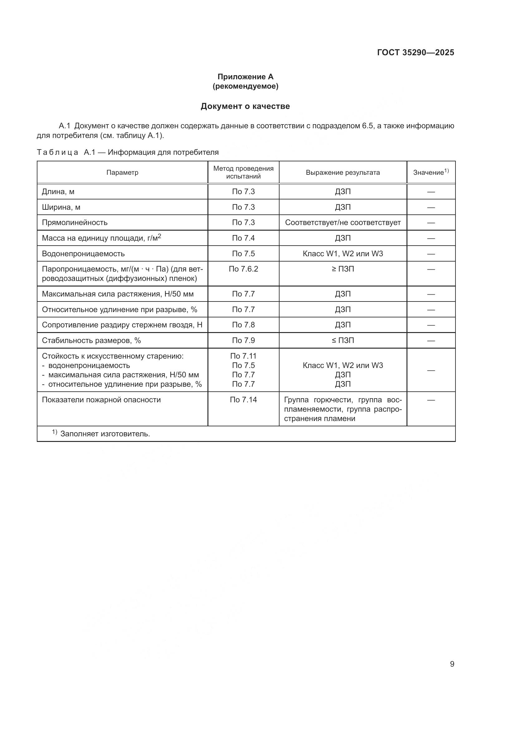 ГОСТ 35290-2025, страница 13