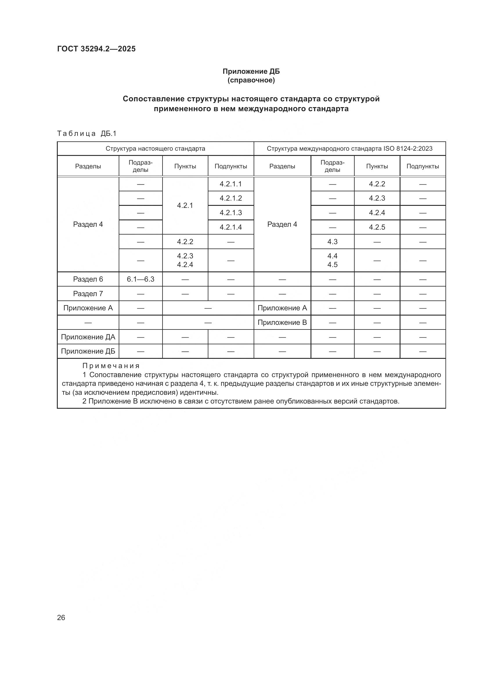 ГОСТ 35294.2-2025, страница 32