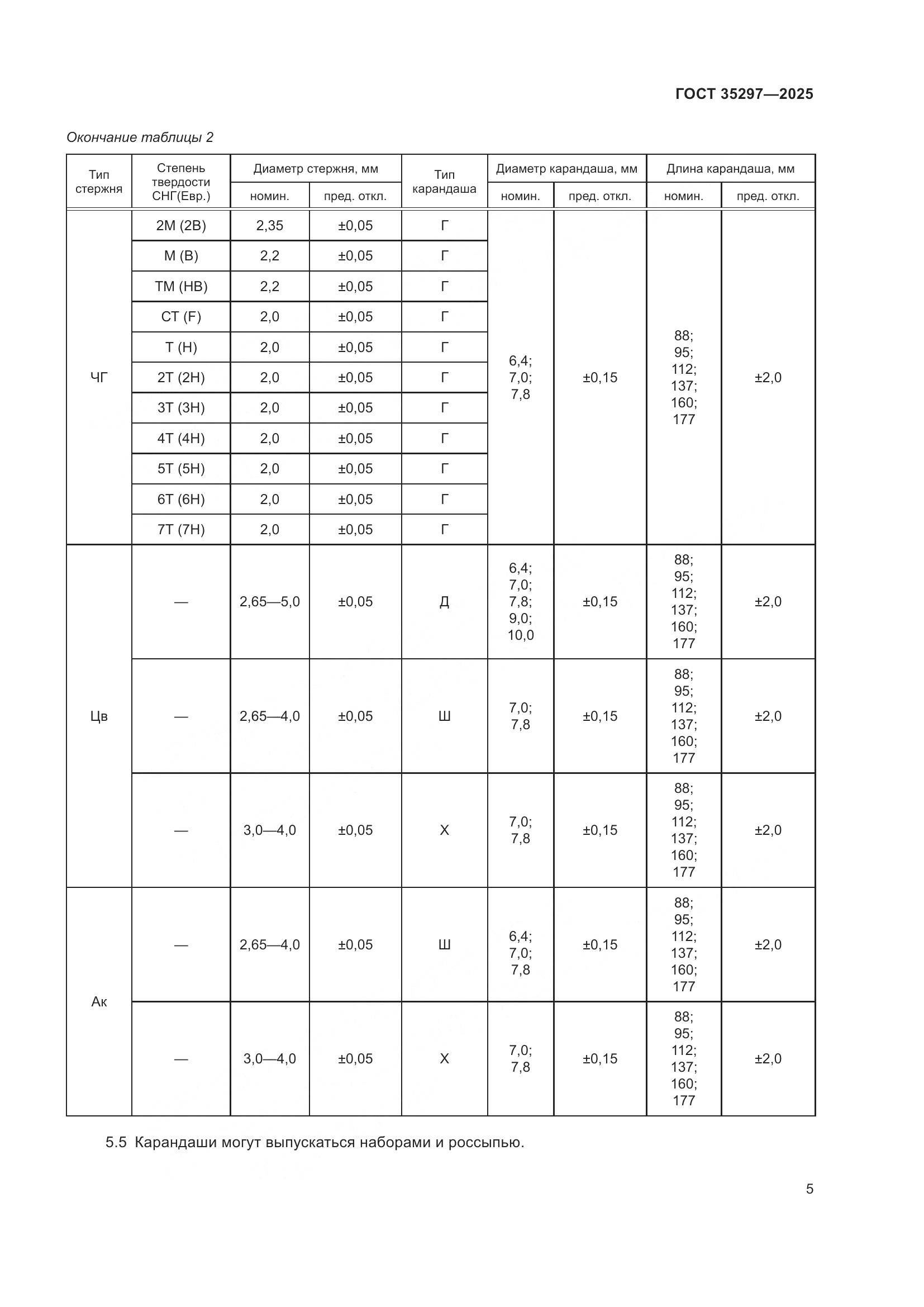 ГОСТ 35297-2025, страница 9
