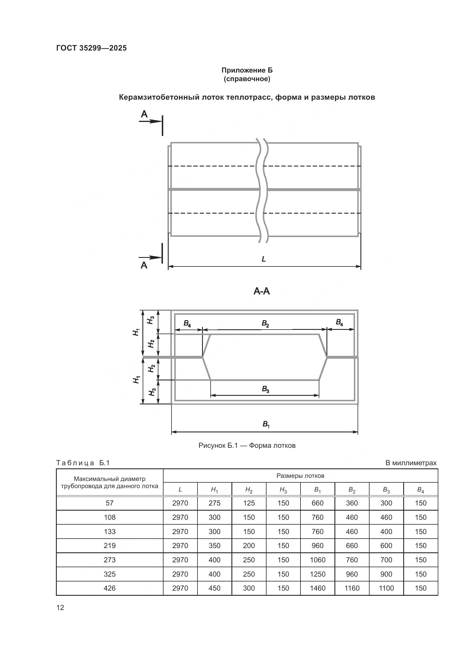 ГОСТ 35299-2025, страница 14