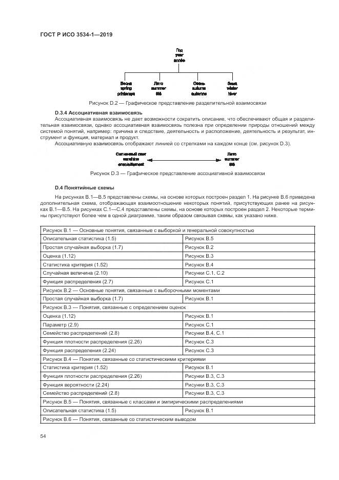 ГОСТ Р ИСО  3534-1-2019, страница 58