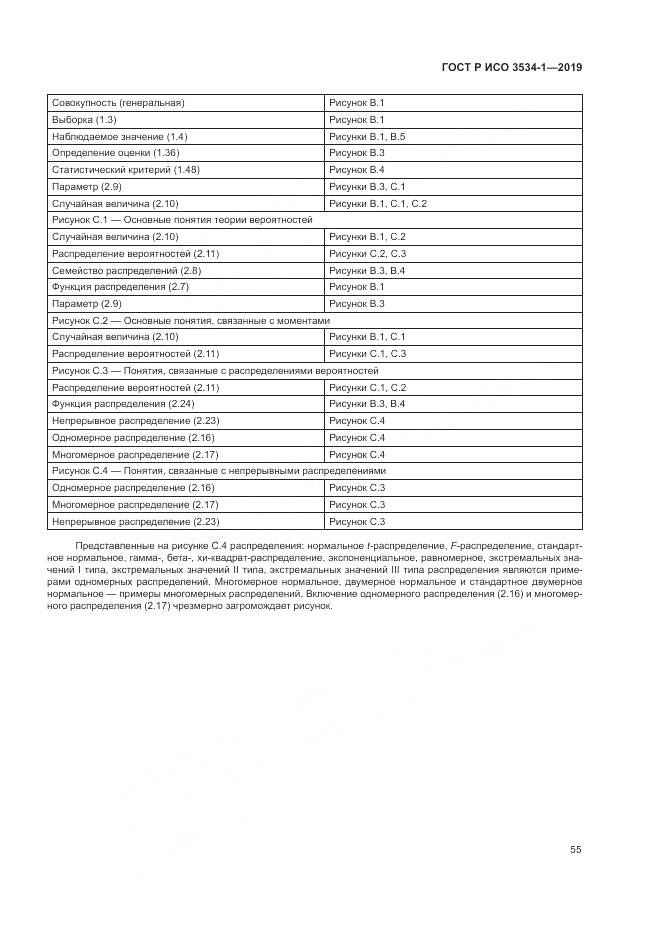 ГОСТ Р ИСО  3534-1-2019, страница 59