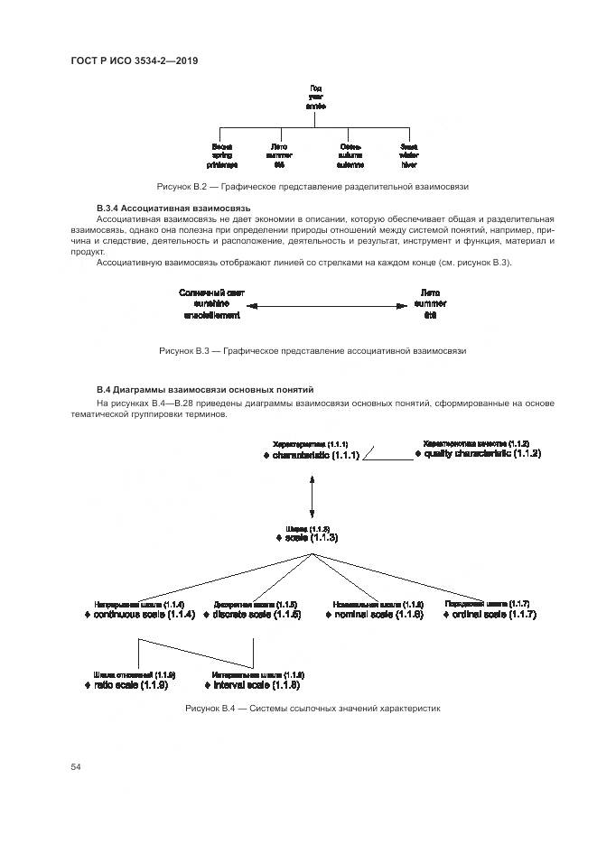 ГОСТ Р ИСО  3534-2-2019, страница 58