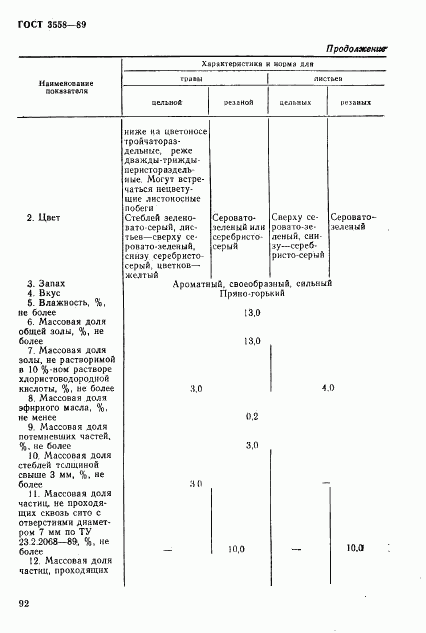 ГОСТ 3558-89, страница 3