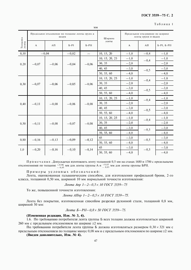 ГОСТ 3559-75, страница 2