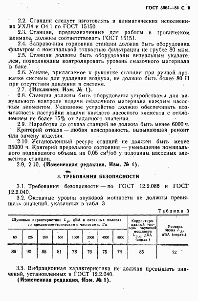 ГОСТ 3564-84, страница 11