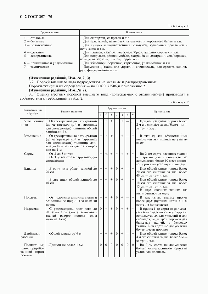 ГОСТ 357-75, страница 4